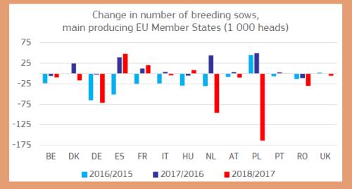 猪的风口与风口上的猪,猪瘟背后谁会是赢家