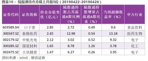 五月的防守反击