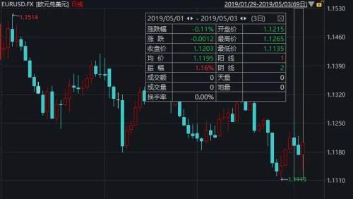 这些大事影响明天开盘!A股“五穷”如何破,机构心里有底吗?