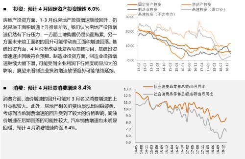 2019年经济现象_...云南增速第一 ,吉林垫底,经济放慢的 三北现象 蔓延到华东