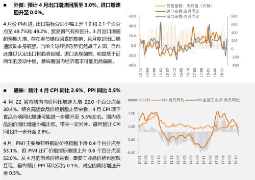 2019年经济现象_...云南增速第一 ,吉林垫底,经济放慢的 三北现象 蔓延到华东