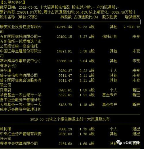 A股又现“五穷”魔咒?半日跌穿3000点!央行罕见盘前大招,接下来市场怎么走?