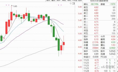 A股又现“五穷”魔咒?半日跌穿3000点!央行罕见盘前大招,接下来市场怎么走?