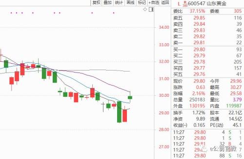 A股又现“五穷”魔咒?半日跌穿3000点!央行罕见盘前大招,接下来市场怎么走?