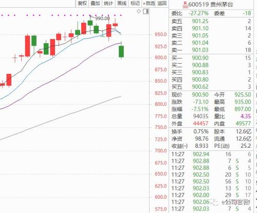 A股又现“五穷”魔咒?半日跌穿3000点!央行罕见盘前大招,接下来市场怎么走?