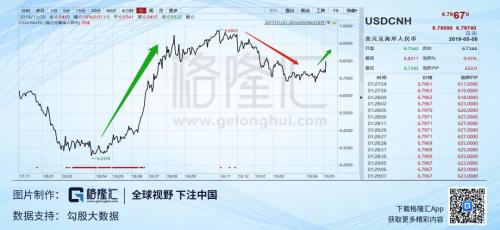 写在5月6日千股跌停之际