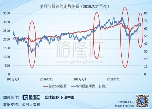写在5月6日千股跌停之际