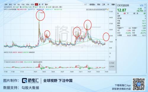 写在5月6日千股跌停之际