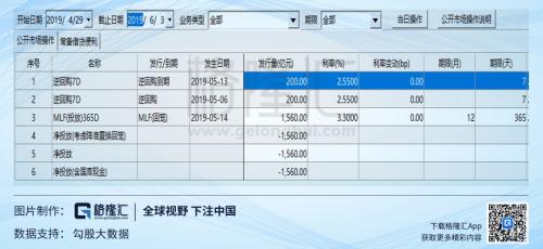 写在5月6日千股跌停之际