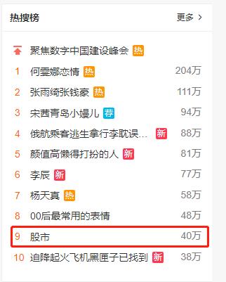 又见千股跌停!A股暴跌竟上热搜,8天户均亏损5万!外交部回应“下一轮中美经贸磋商”