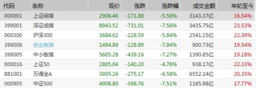 最新回应!中方团队正准备赴美磋商!人民币急速拉升,午后30亿外资抄底A股