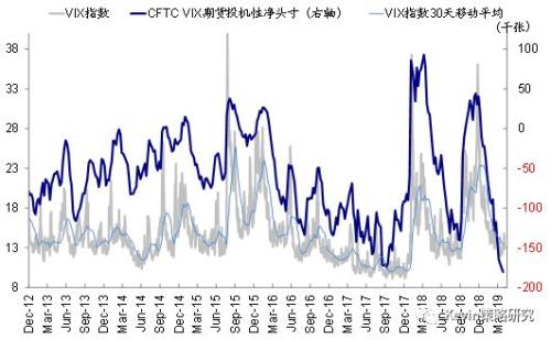 【中金海外策略】简评：不确定性上升压制风险偏好