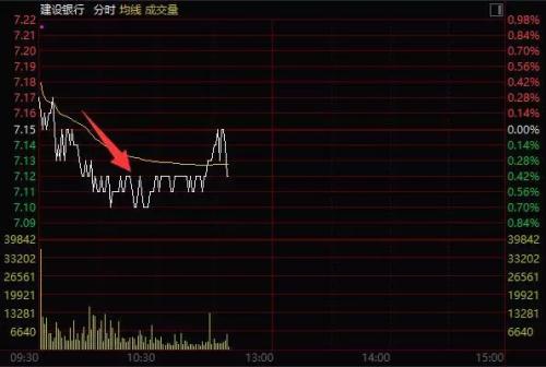 意外了！摩根士丹利突然