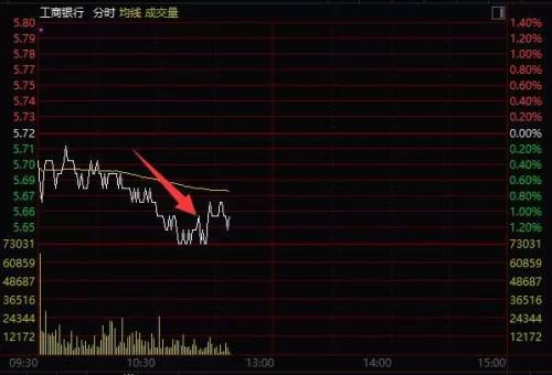 意外了！摩根士丹利突然