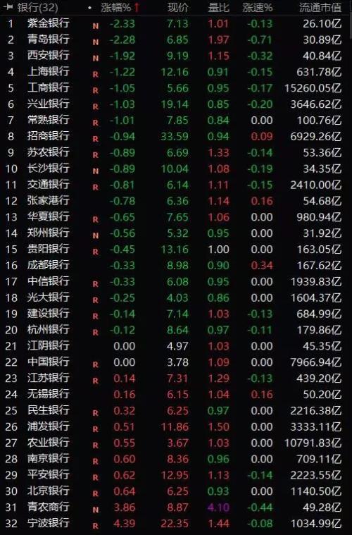 意外了！摩根士丹利突然