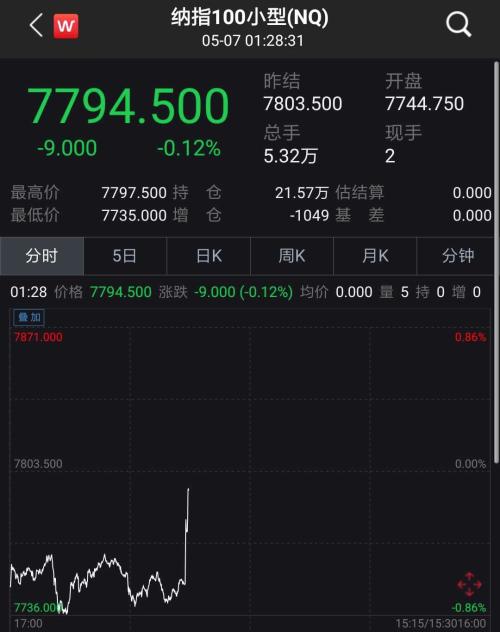 超重磅！刘鹤将访美磋商，A股绝地反击！港股、人民币直线拉升！大盘守住2900点