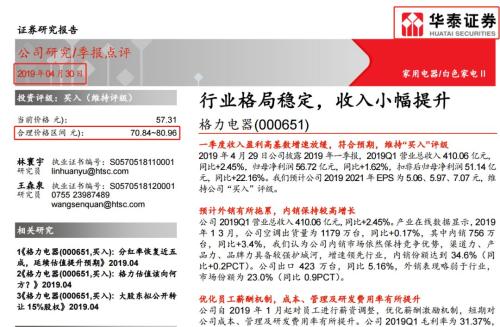 又见看空报告！这次券商瞄准3200亿家电龙头，直言有18%下跌空间，却也有券商说要暴涨50%！你信谁
