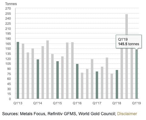 全球抛售潮！恐慌指数飙升，欧美股市暴跌！亚太股市惨跌，A股重挫创调整新低，73亿资金逆势抄底ETF