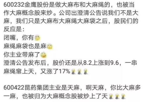 投资者与上市公司谁更魔幻?近期奇葩事看不过来