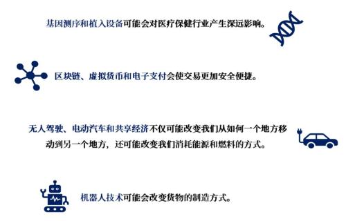 国君研究科创月 | 全球四大顶尖投资机构:如何寻找下一个科技行业十倍股?