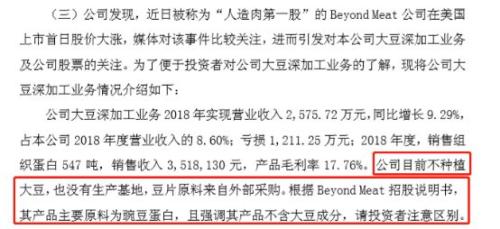 多只个股暴跌，“人造肉”行情半路熄火？ 它却在一片撇清公告中飙升