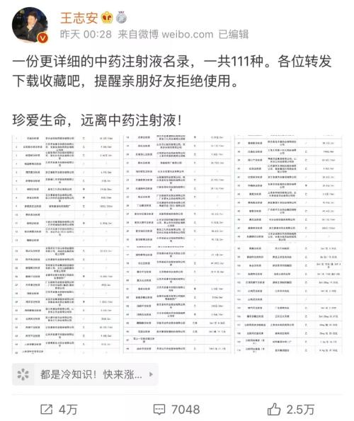 一年曾卖出百亿元,中药注射液好日子要凉?留神,这些股票正受拖累