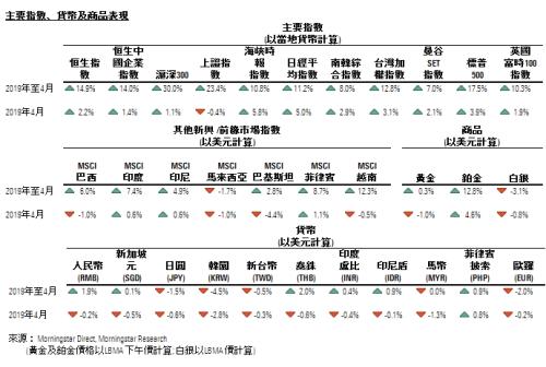 2019年6月美国经济_...易战升级 源自美国量少 事件影响微乎