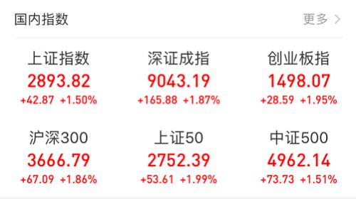 中方关于美方正式实施加征关税的声明！抄底资金凶猛，近四天140亿资金杀入股票ETF！