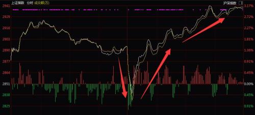 又见重磅！美方确认加征关税，中方表态：不得不采取必要反制！