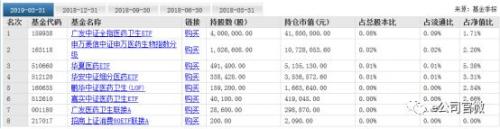 8亿资金早盘撬动康美药业跌停板，“聪明钱”单日浮盈9000万！两大资管计划或踩雷