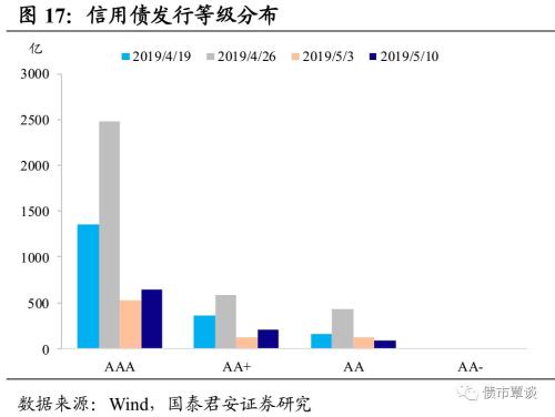 鲁人口发 2018 12号_人口发展 十二五 规划印发 总人口控制在13.9亿内(2)