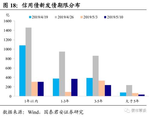 鲁人口发 2018 12号_人口发展 十二五 规划印发 总人口控制在13.9亿内(2)