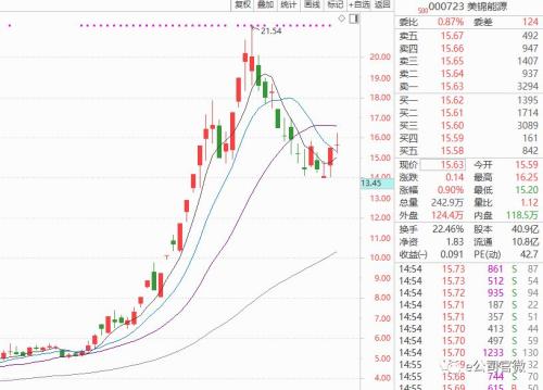 煤老大要变身“氢都”！首个氢能概念股诞生于此，这家上市公司也来“蹭热点”