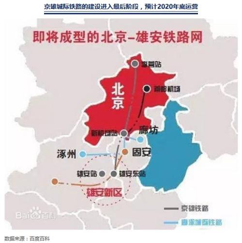 国君产研 | 雄安是一片大海——雄安新区两周年调研纪实