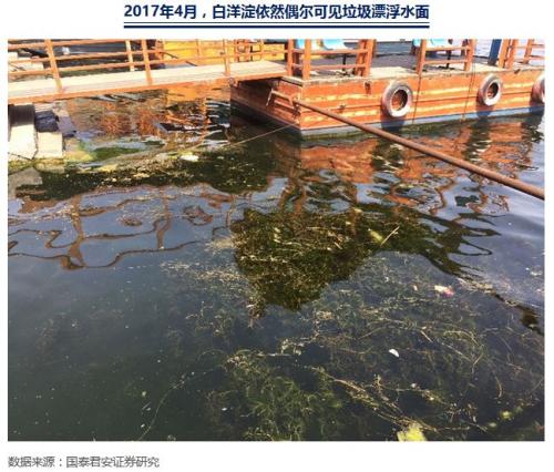 国君产研 | 雄安是一片大海——雄安新区两周年调研纪实