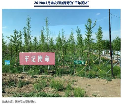 国君产研 | 雄安是一片大海——雄安新区两周年调研纪实