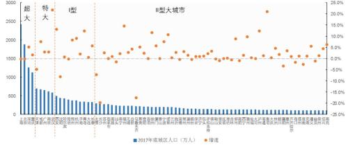 国君产研 | 雄安是一片大海——雄安新区两周年调研纪实