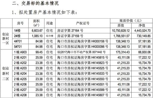房子汽车计入GDP吗_房子简笔画(2)