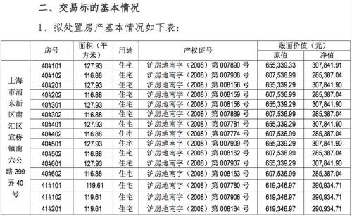 房子汽车计入GDP吗_房子简笔画(2)