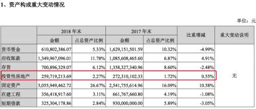 房子汽车计入GDP吗_房子简笔画(2)