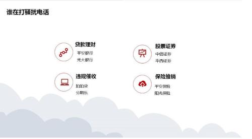 恨到牙痒的骚扰电话都是谁打来的？一季度金融类骚扰电话量最多！迪信通、小米科技等30家企业被约谈