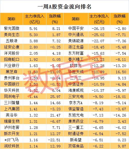 两大黑马题材强势崛起！最牛龙头10天9涨停惊艳市场，这类股遭殃了