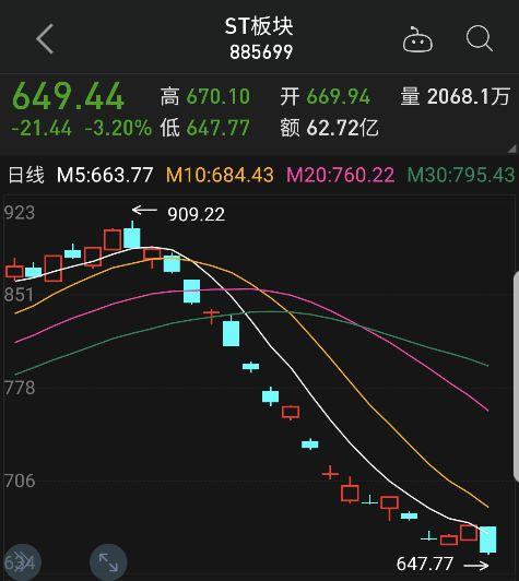 88亿被拿去炒股！康美药业深夜道歉，有人开始维权，有人还在抄底