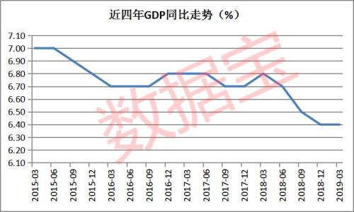 与当前行情惊人相似！三维度剖析“5·19行情”，20年后历史能否重演？