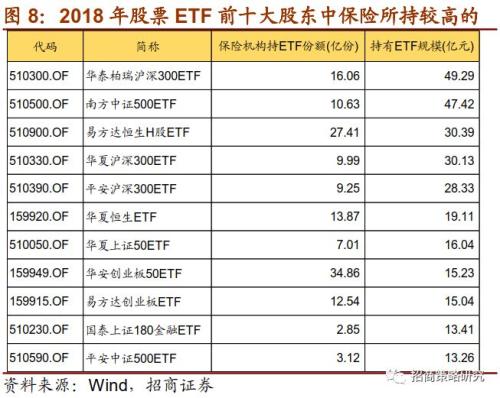 日本半导体行业兴衰给我们的启示——A股投资策略周报(0519)
