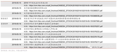 【华泰计算机】“华为事件”促使自主可控加速推进