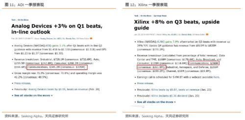 【半导体·周报】半导体投资主线:并购/国产替代逻辑持续加强