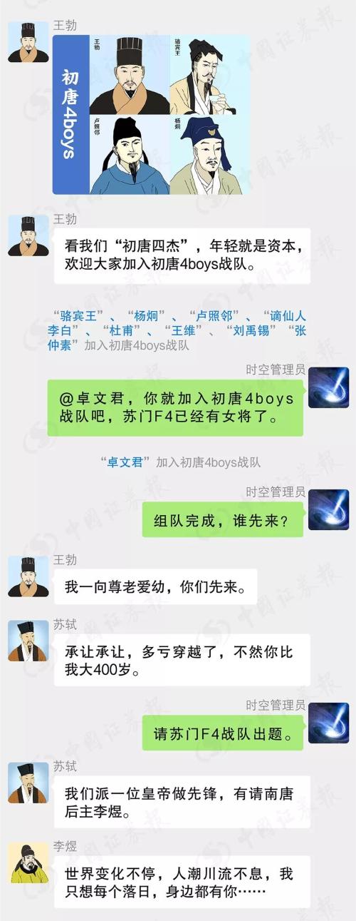 今天5·20，这些股票真特别！穿越牛熊和时空，找出它们，我们发奖！