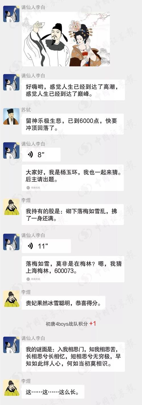 今天5·20，这些股票真特别！穿越牛熊和时空，找出它们，我们发奖！