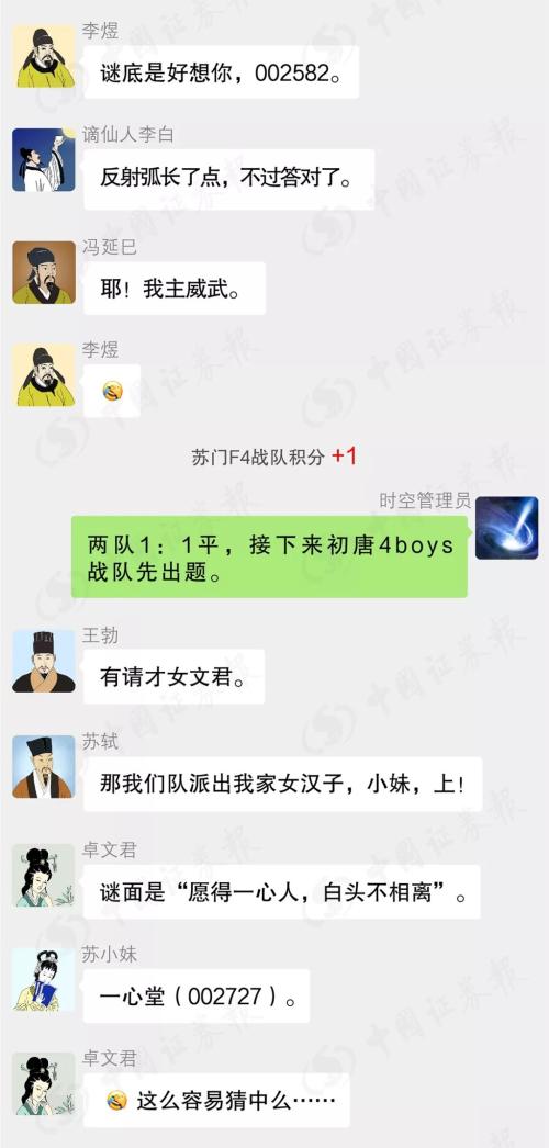 今天5·20，这些股票真特别！穿越牛熊和时空，找出它们，我们发奖！